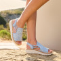 Rieker 69246-10 - Rieker Damen Sandalen Blau (Rieker Damen Keilsandaletten Blau)